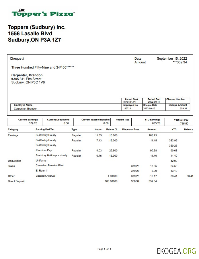 Fiche de paie de Topper's Pizza